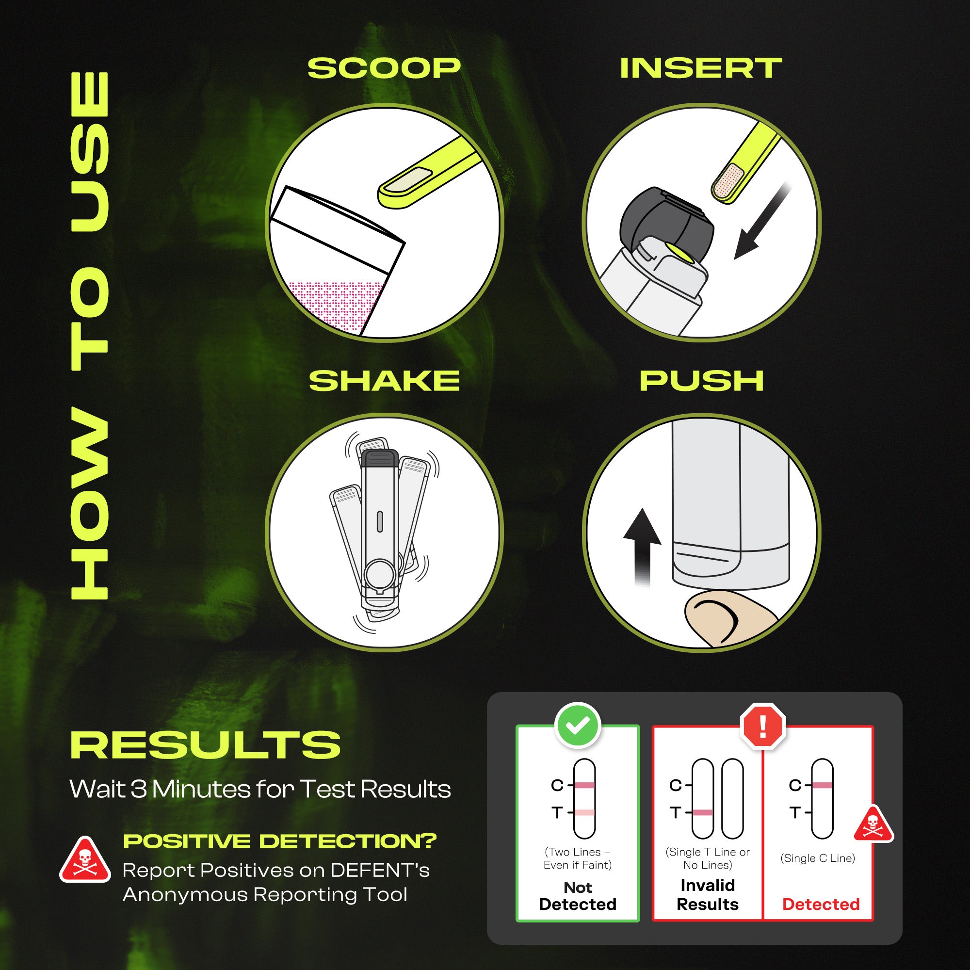 ONE All-in-One Safety Detection Device