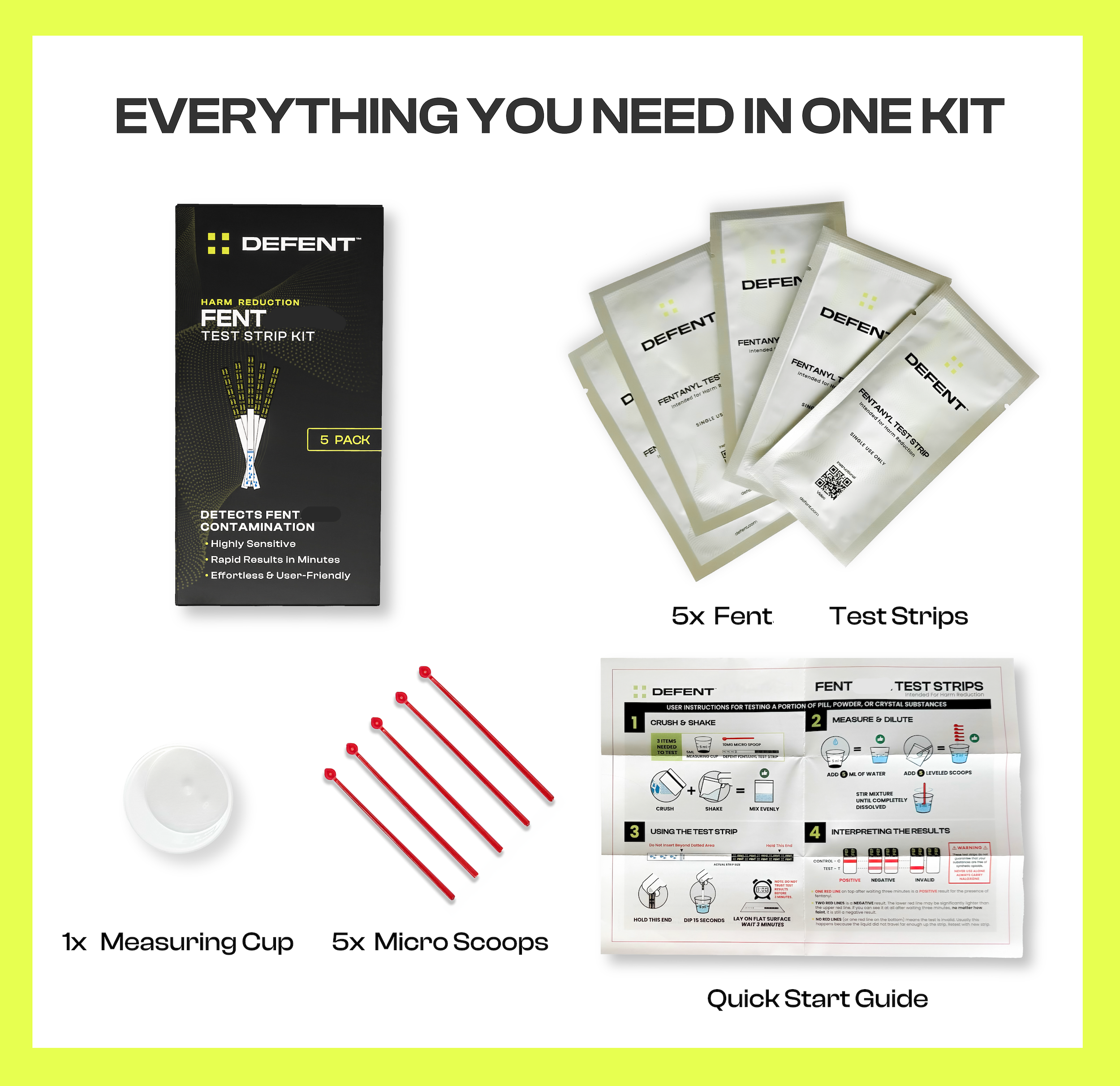 FNT Safety Test Strip Kit