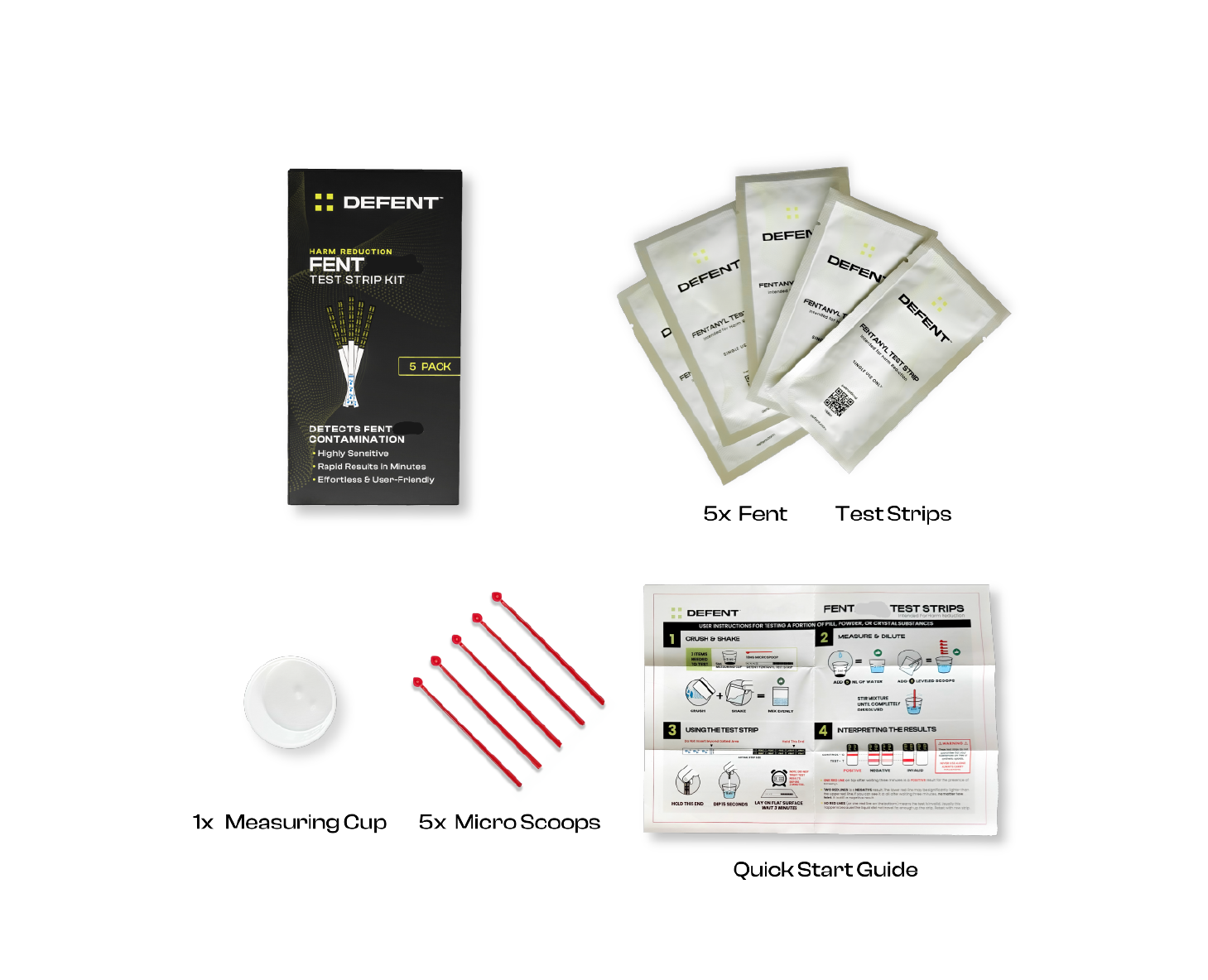 Fentanyl Test Strip Kit