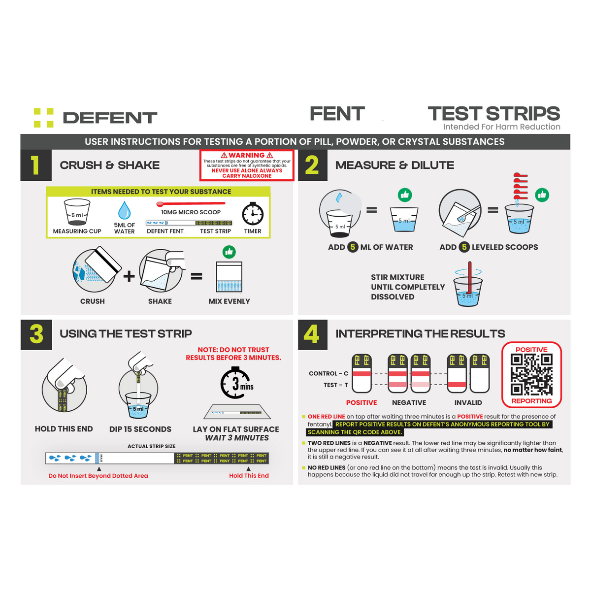 Defent One Test Fentanyl Test Strip Kit – DEFENT