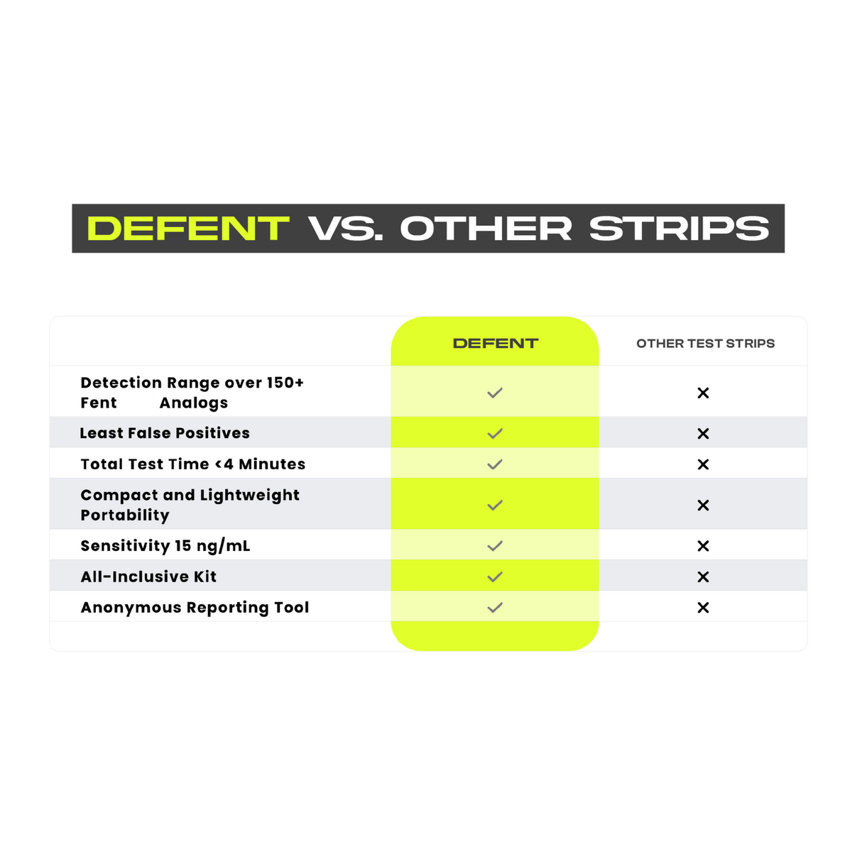 DEFENT